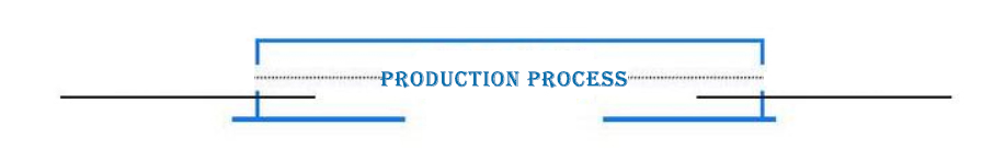 N95 face mask production line