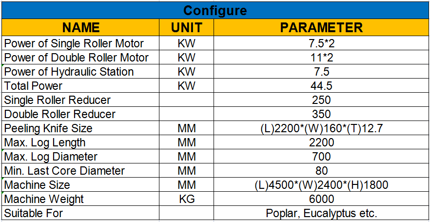 log debarker machine
