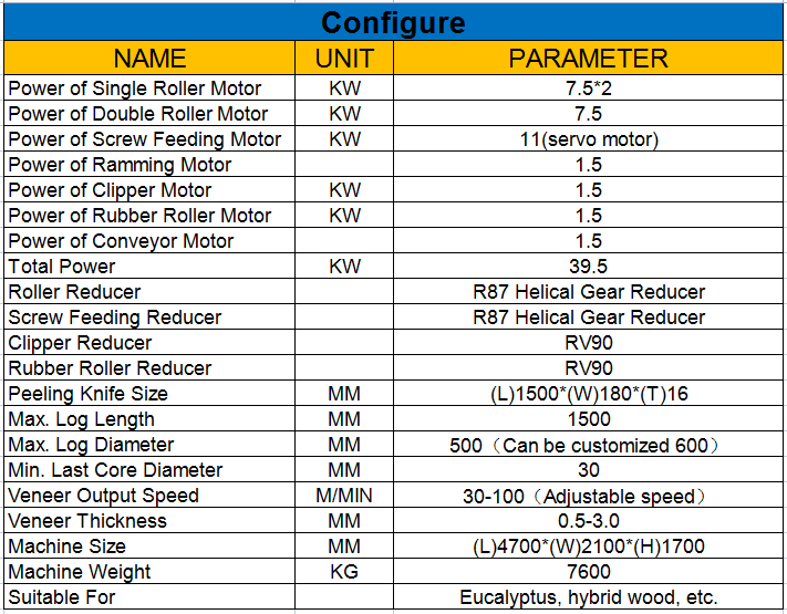 plywood veneer making machine