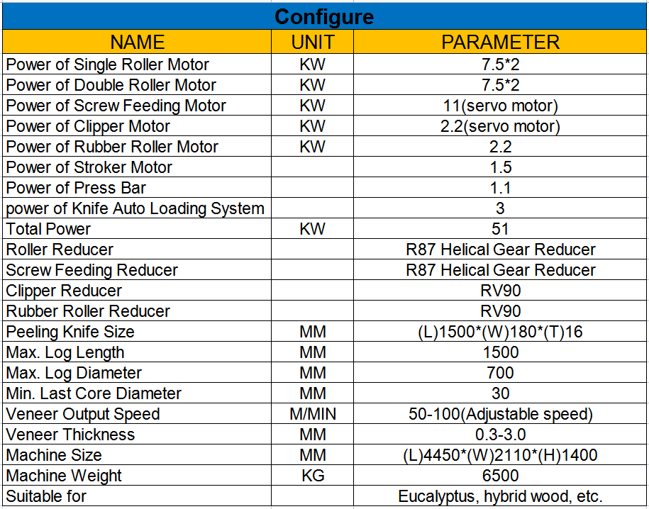 plywood veneer making machine