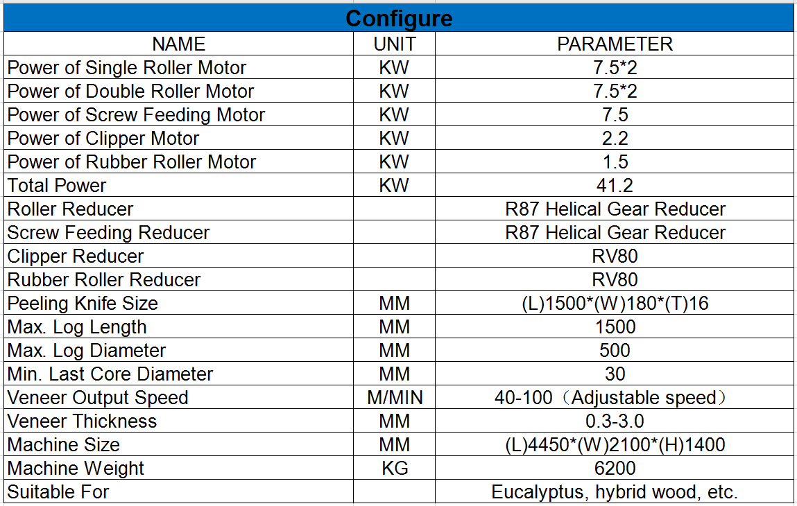 veneer peeling machine