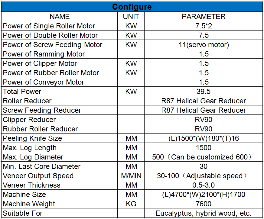 spindleless veneer peeling machine