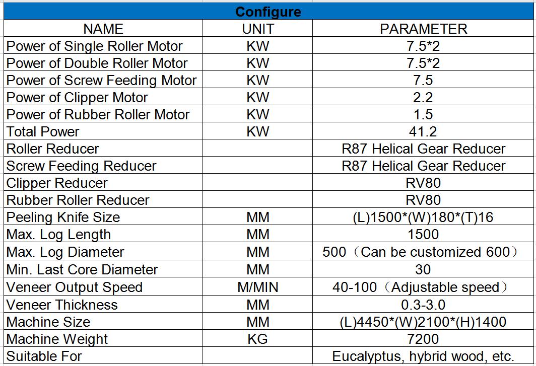 veneer peeling machine