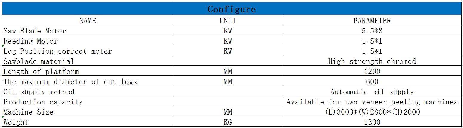wood cutting machine