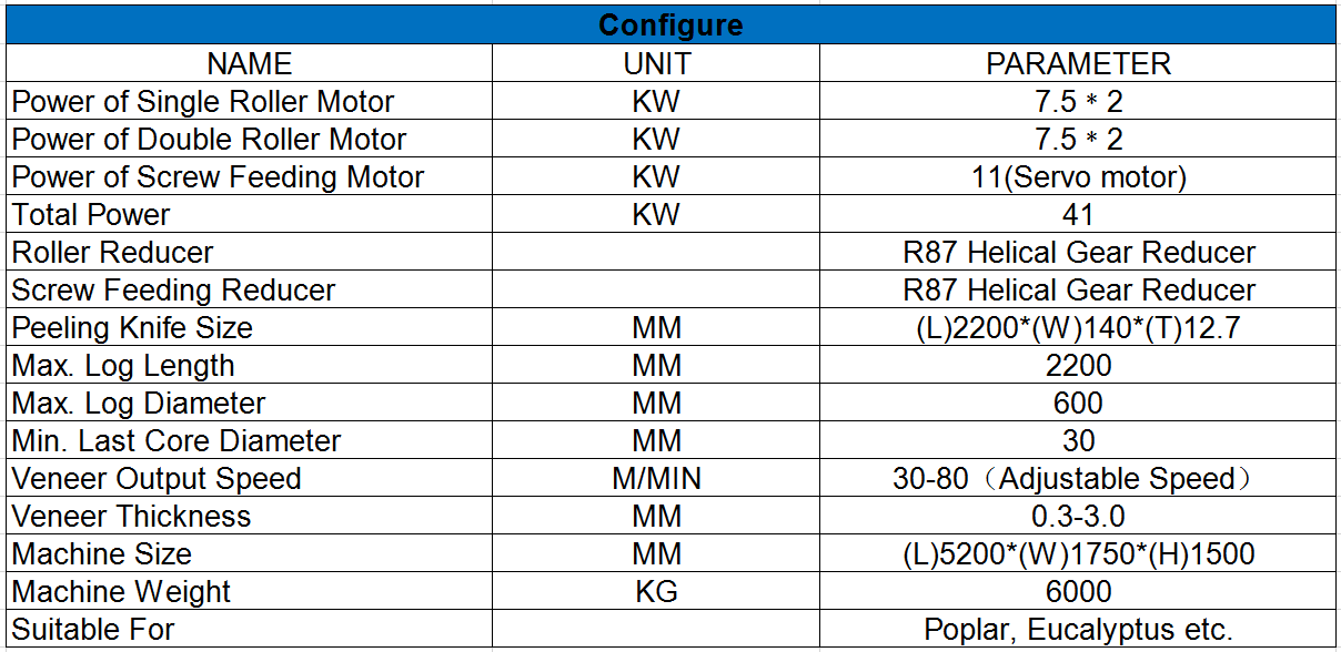 spindleless 6 feet veneer peeling machine