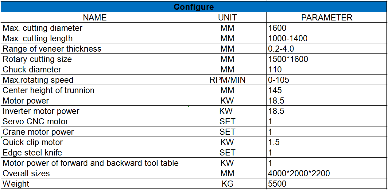 spindle veneer peeling machine