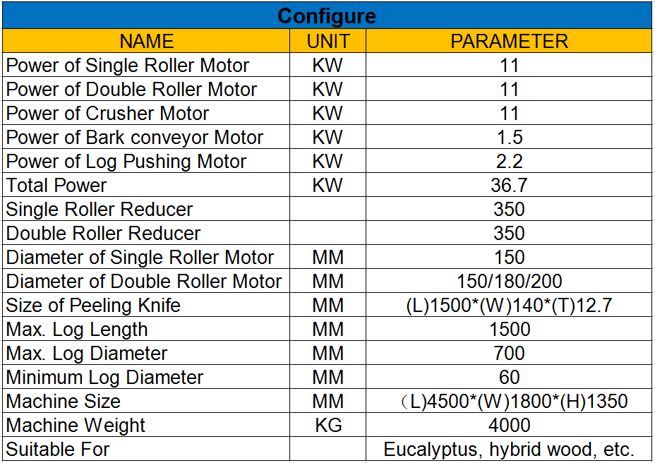 spindleless log debarker machine