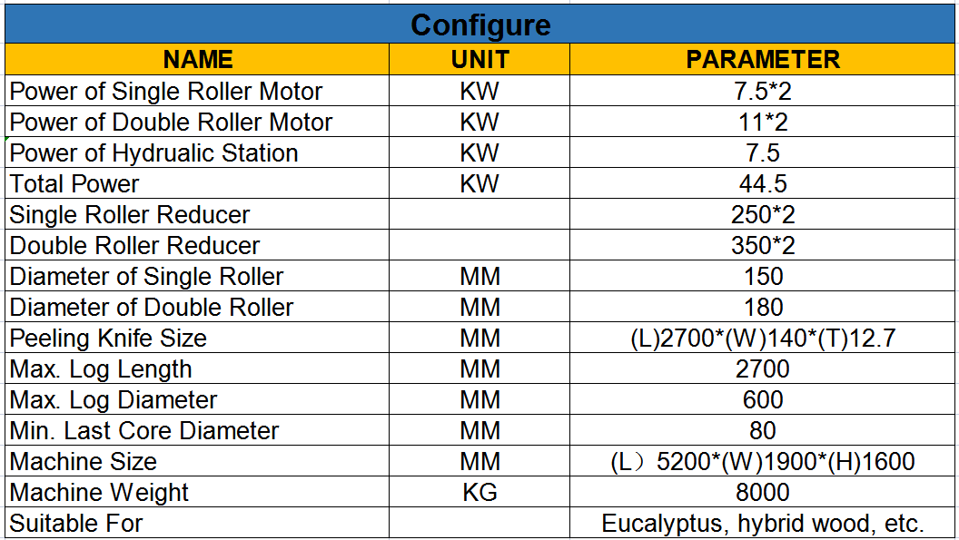spindleless log debarker machine