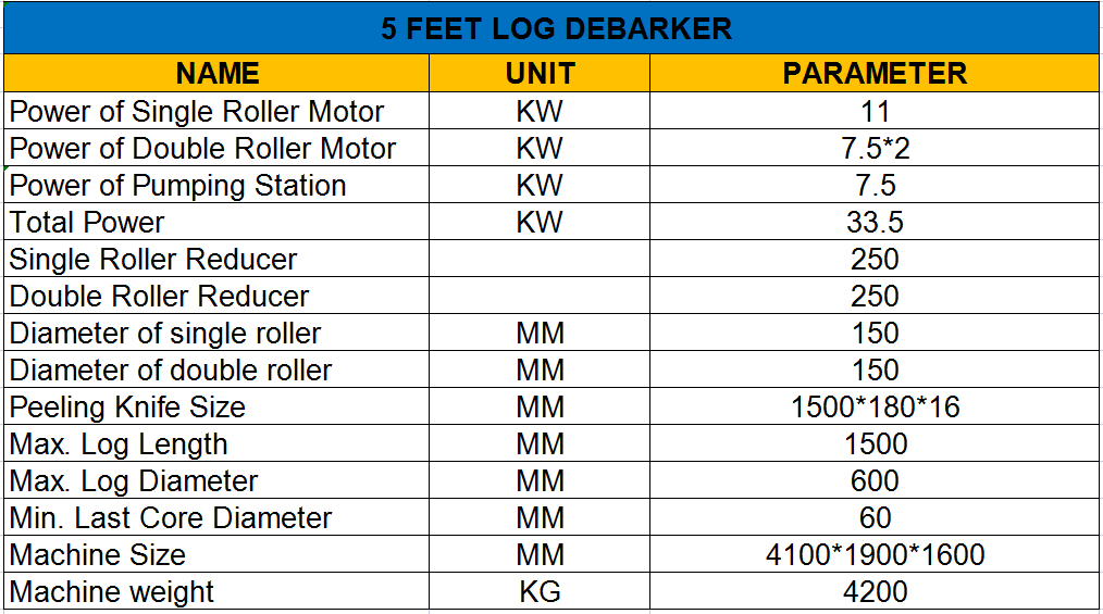 hydraulic wood log debarker machine