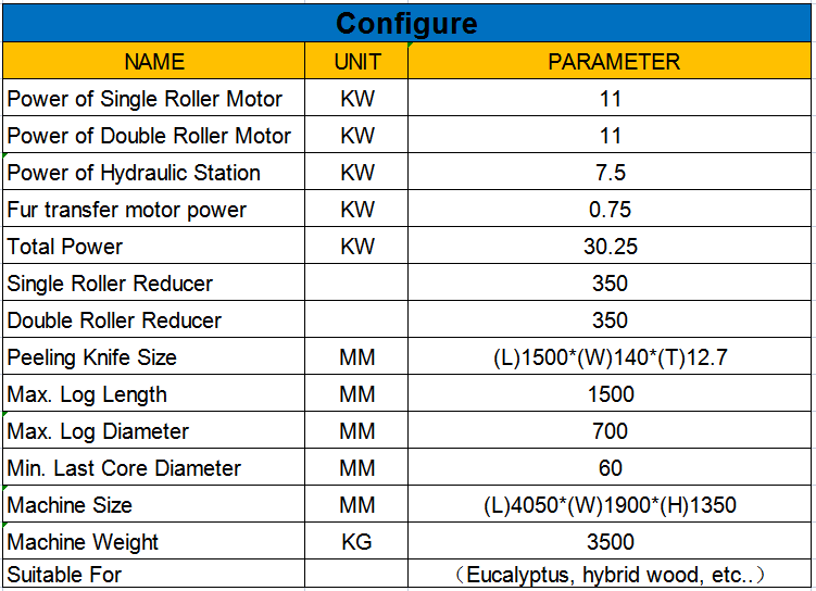 log debarker machine