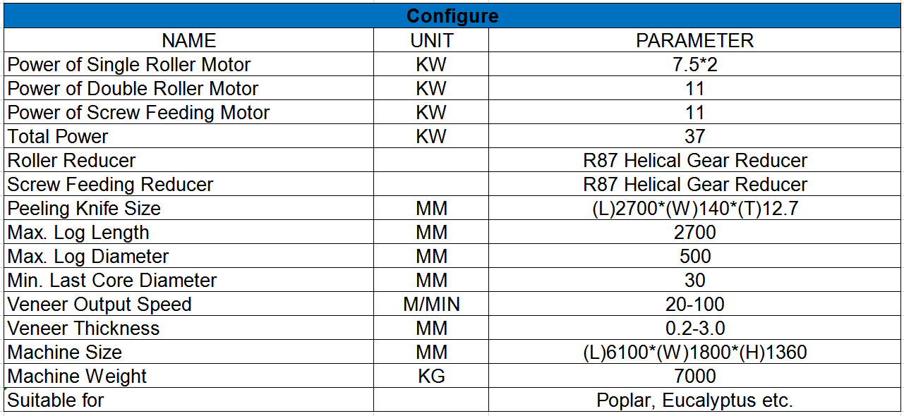 veneer making machine