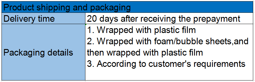 frequency converter of veneer making machine