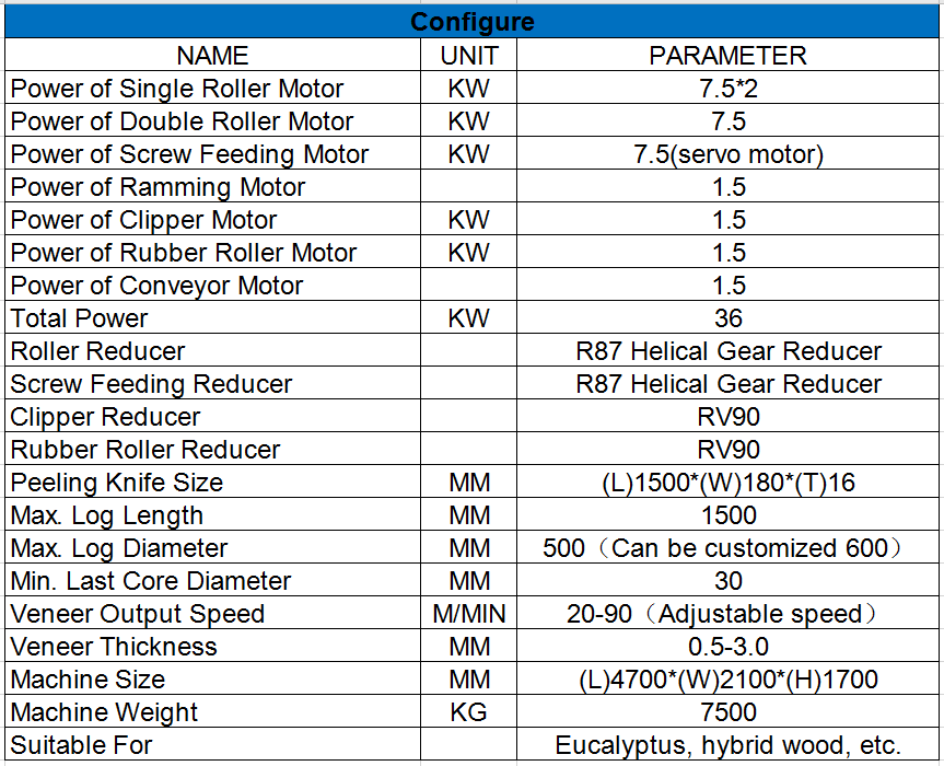 veneer peeling machine