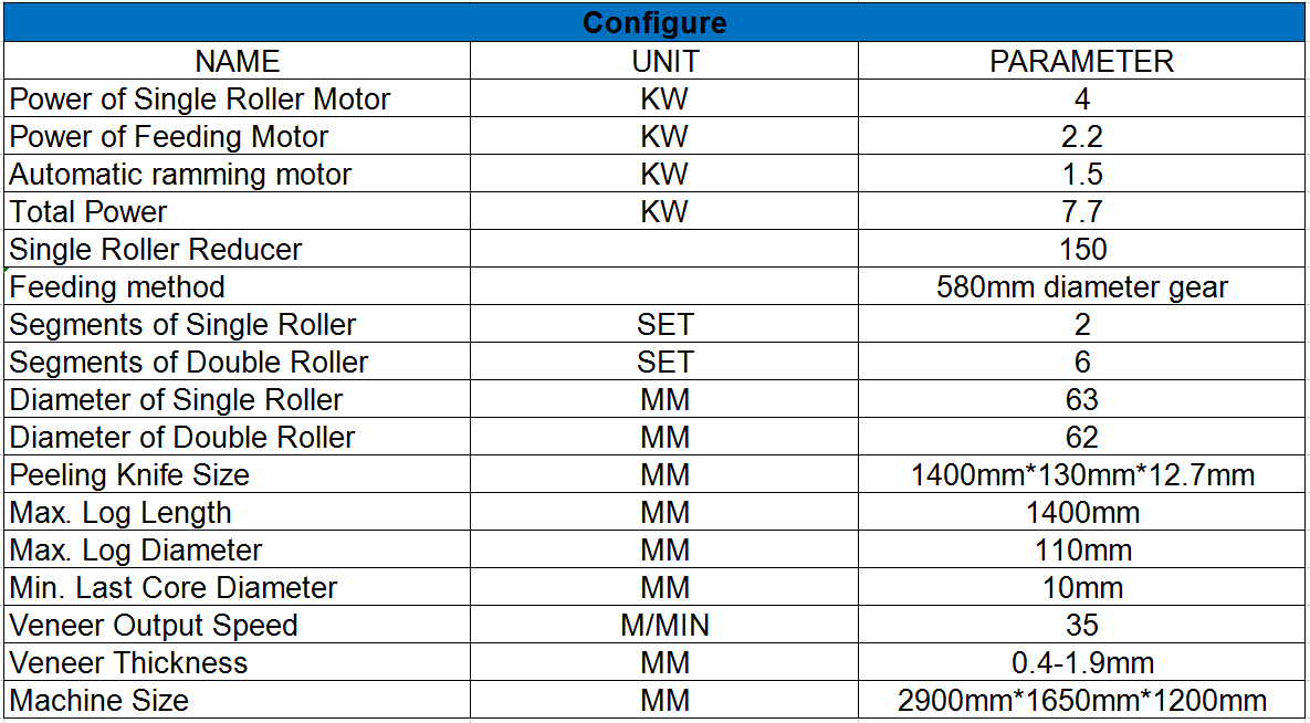 small diameter logs veneer peeling machine
