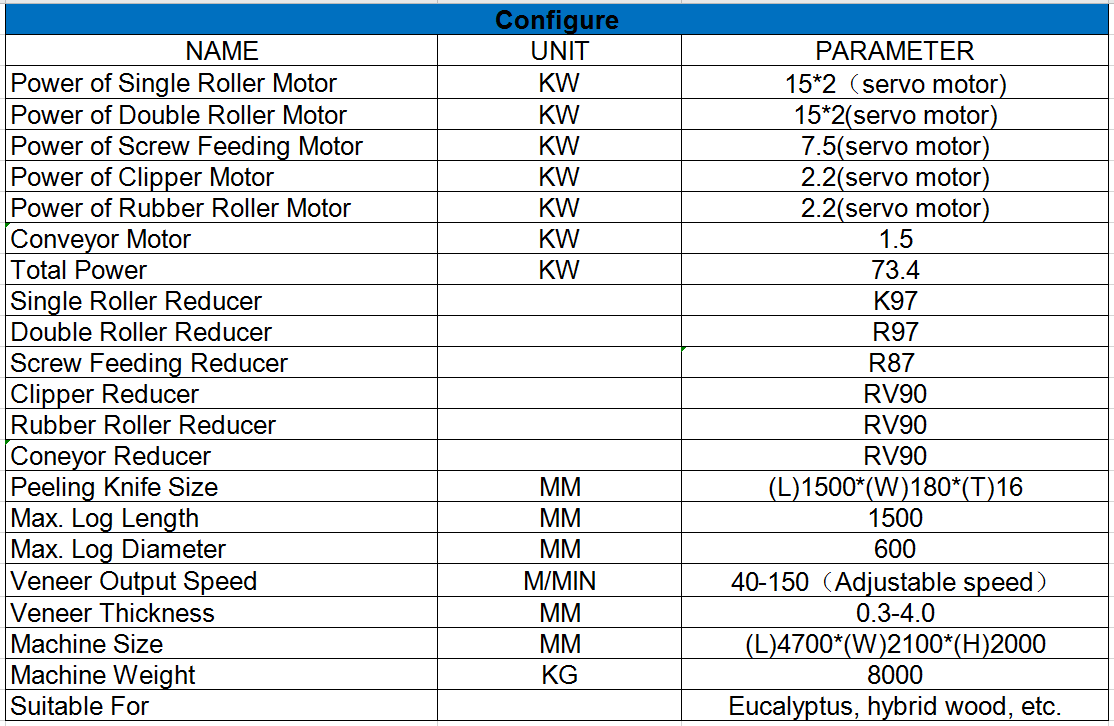 high speed plywood veneer peeling machine