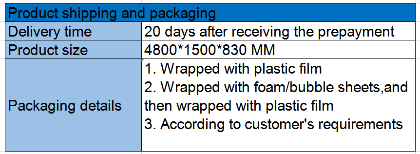 storage of logs machine