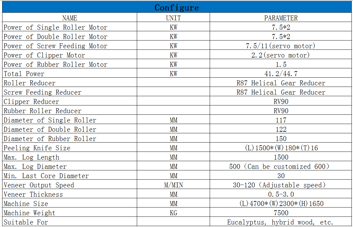 plywood veneer peeling machine