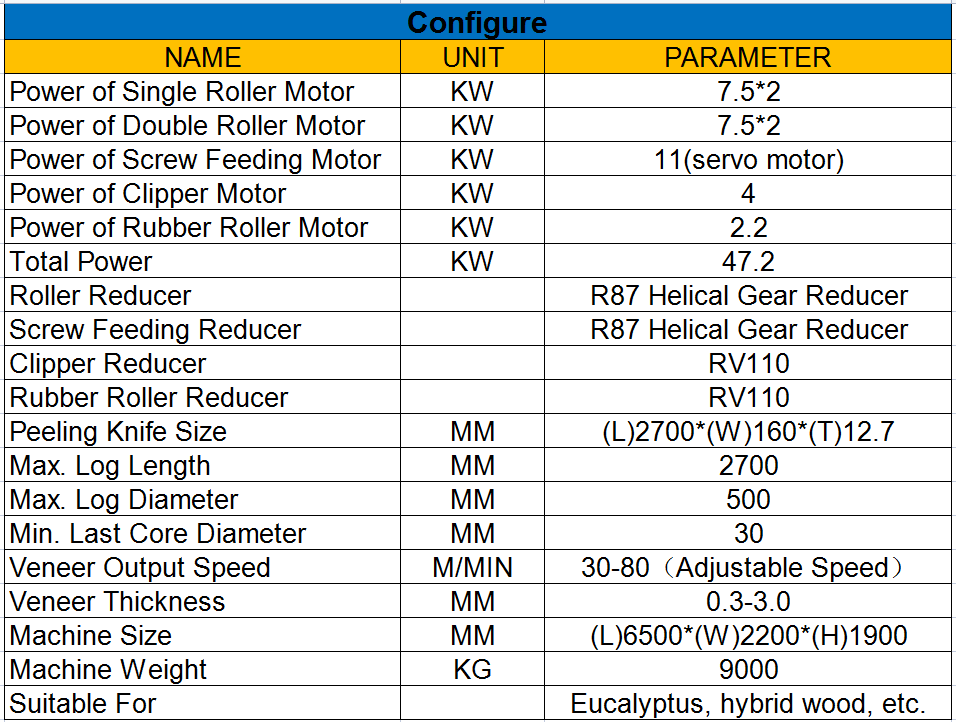 spindleless veneer peeling machine