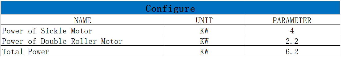 veneer peeling machine