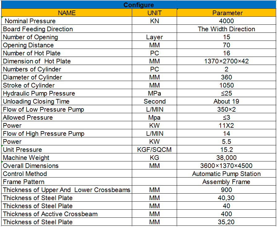 plywood hot press machine