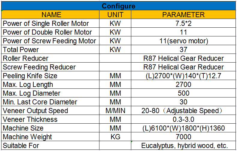 8 feet veneer peeling making machine