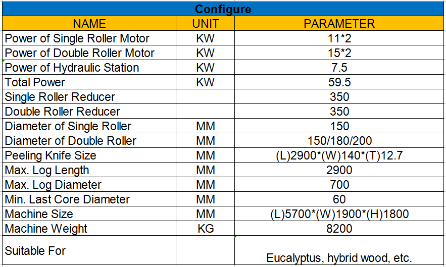 plywood log debarker