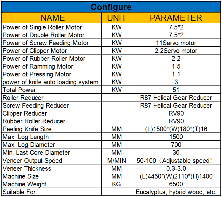 spindleless veneer rotary peeling machine