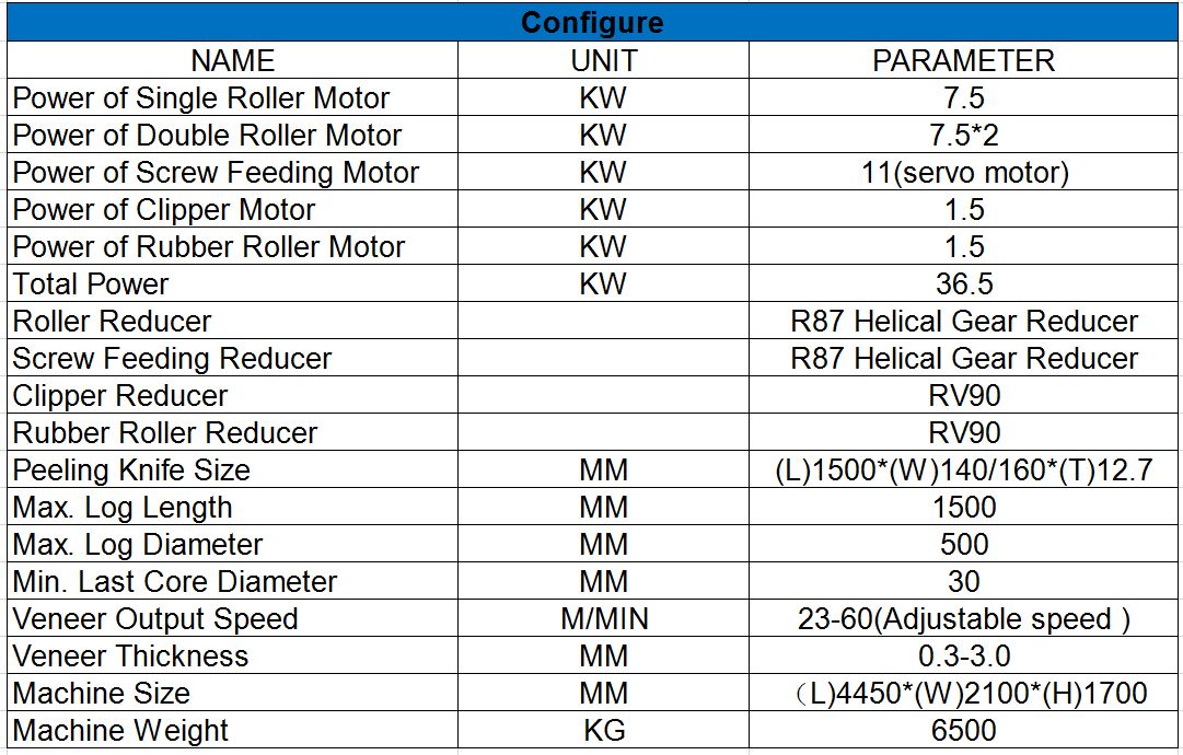 veneer making machine