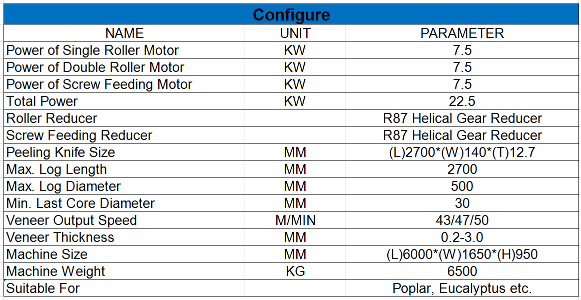 wood veneer peeling machine