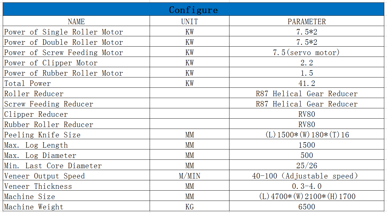 veneer peeling machine