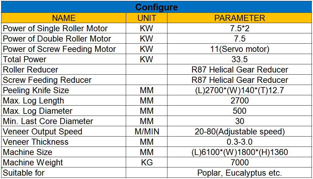 plywood face veneer peeling machine