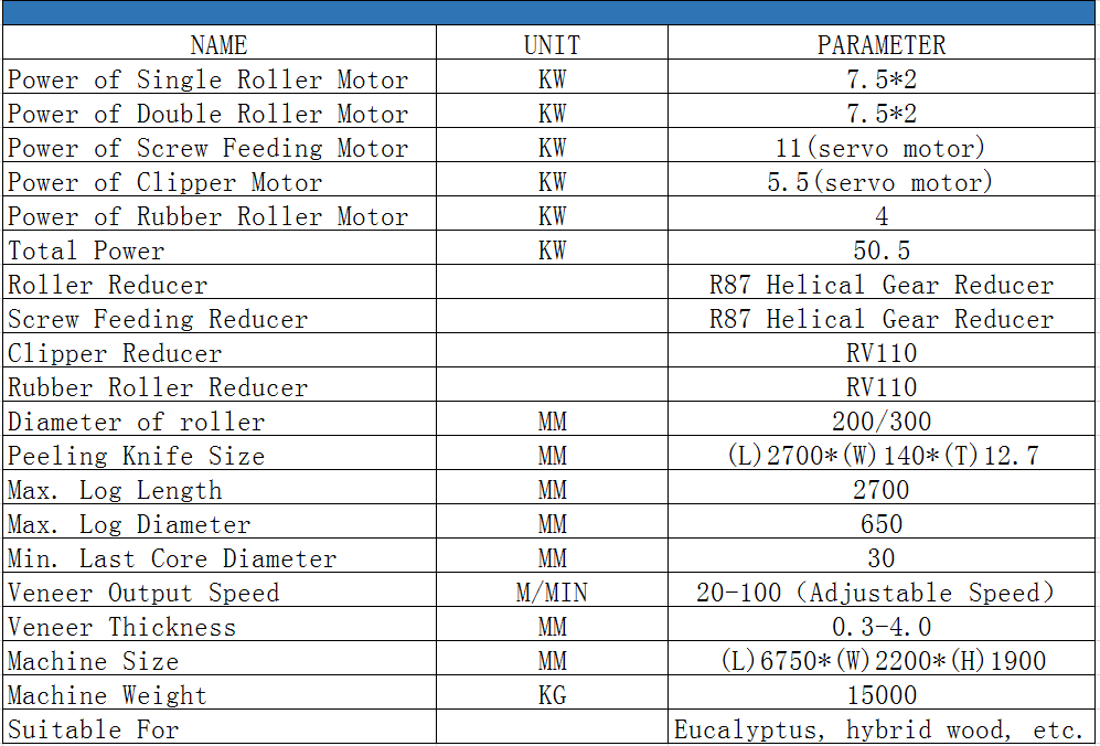 plywood veneer peeling machine