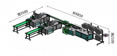 face maske production line