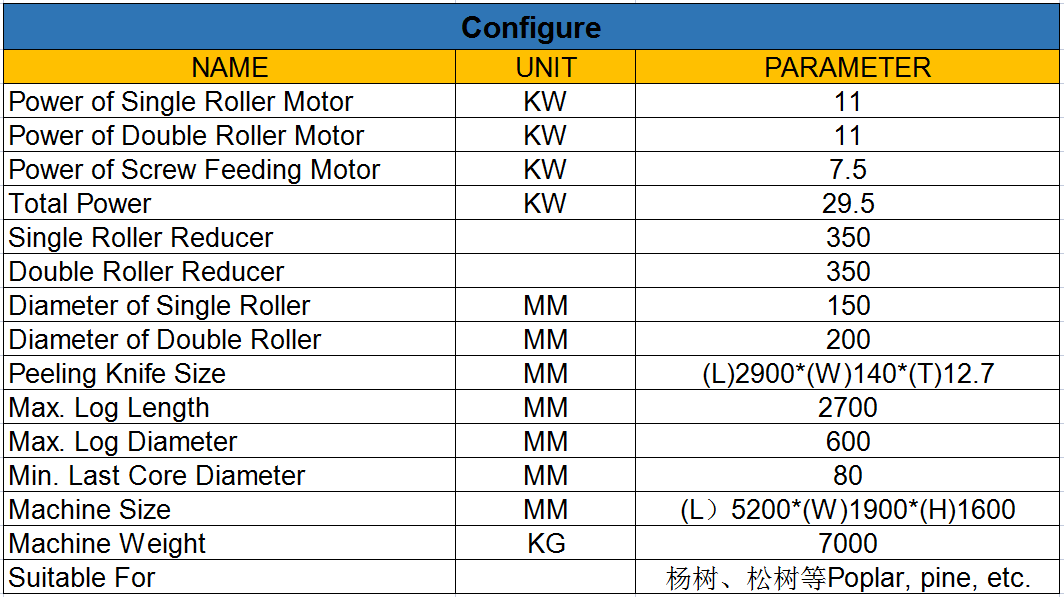log debarker machine