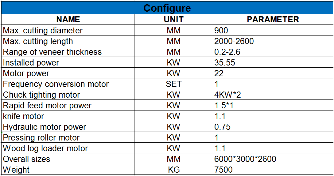 spindle veneer peeling machine