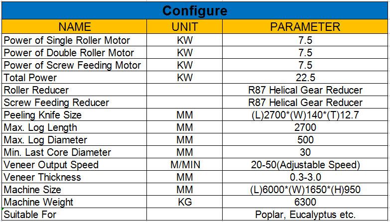 plywood veneer peeling machine