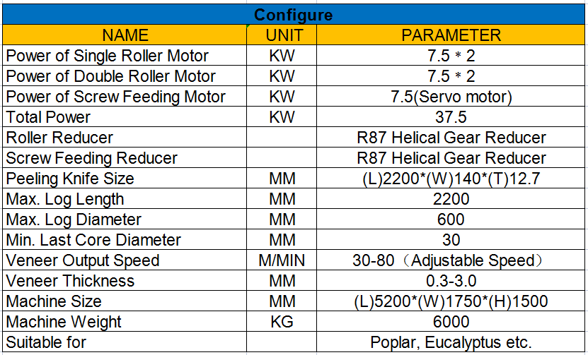 veneer peeling making machine