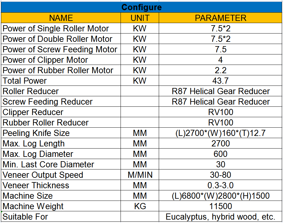 plywood veneer making machine
