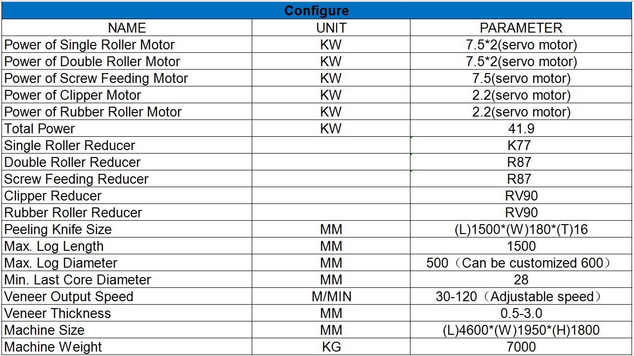 veneer making machine