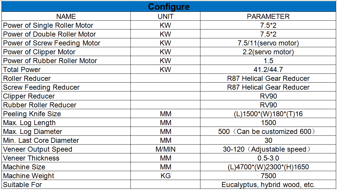 veneer making machine