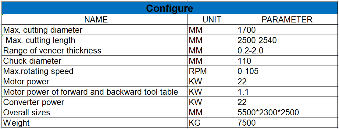 spindle veneer peeling machine