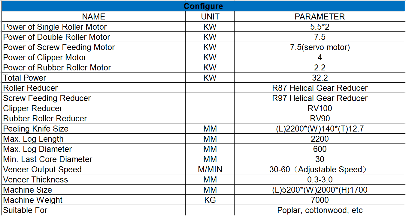 6 feet plywood veneer making machine