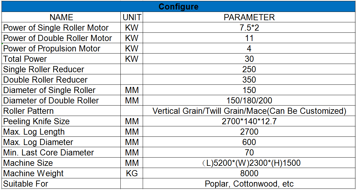 log debarker machine