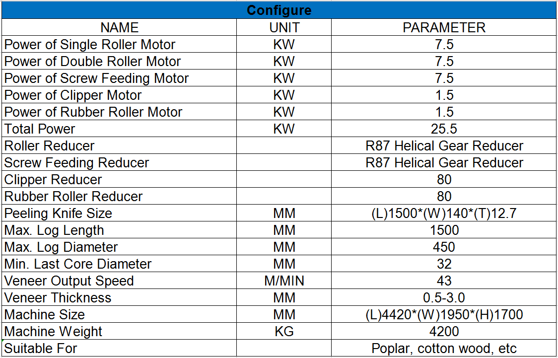 plywood veneer peeling machine