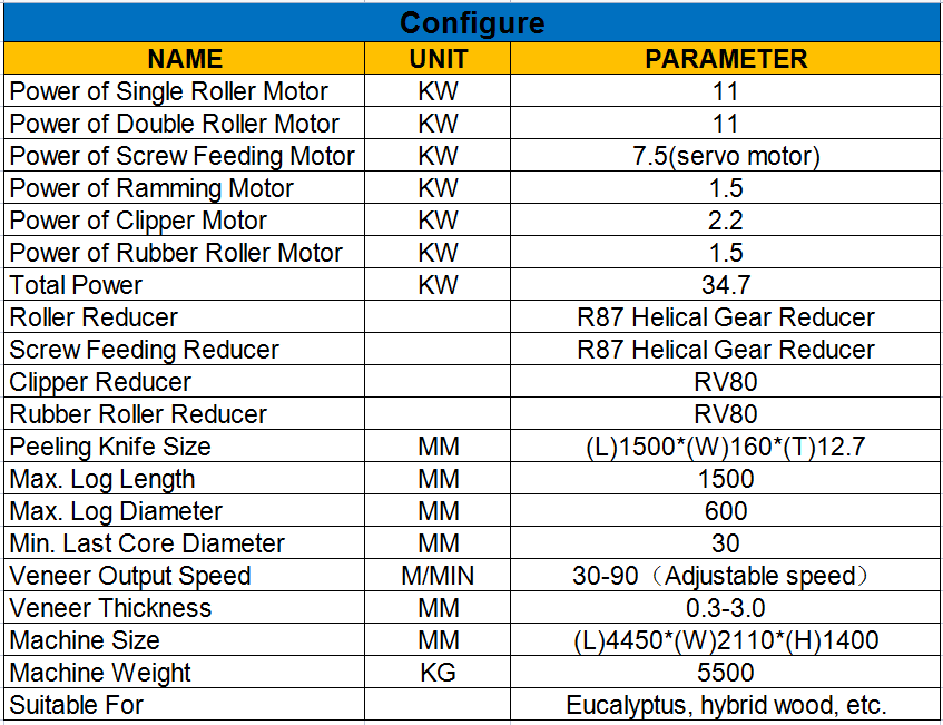 veneer peeling making machine