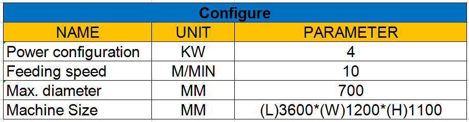 log transmission equipment