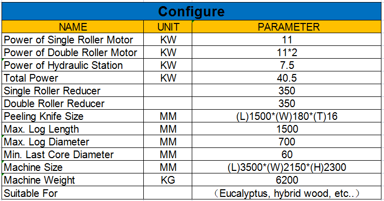 log debarker machine