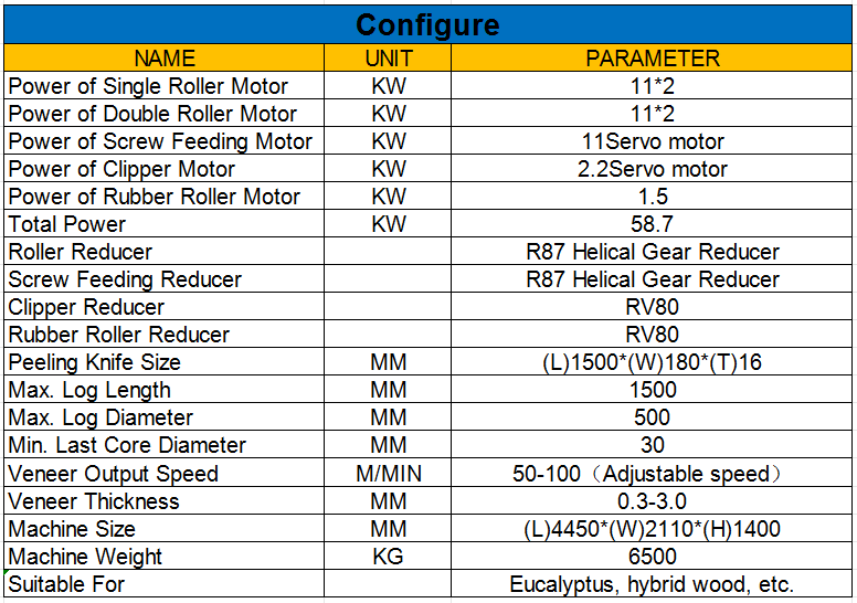 plywood veneer peeling machine