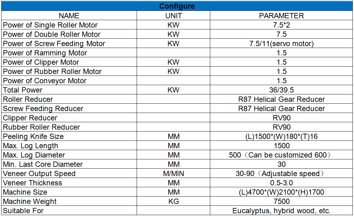 veneer making machine