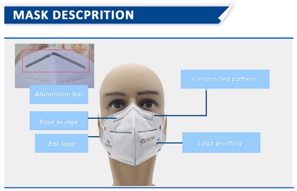 N95 face mask machine